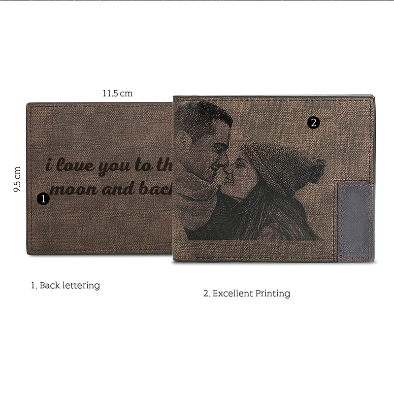 Custom Picture Pu Lederen Port - Bifold Leather Wallet recensie en prijs